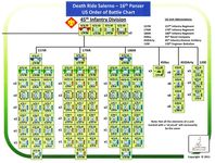 1187722 Death Ride Salerno: 16th Panzer