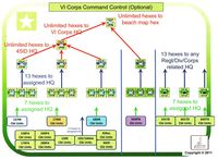 1187723 Death Ride Salerno: 16th Panzer