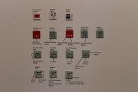 1741750 Balkan Fury Zip Collectors Edition	