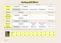 6596730 Summer Storm: The Battle of Gettysburg