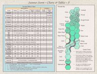 7127485 Summer Storm: The Battle of Gettysburg