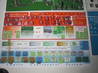 7166247 Nations in Arms: Valmy to Waterloo