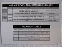 442568 War Plan: Crimson