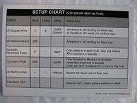 442581 War Plan: Crimson