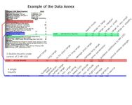 808724 High Tide: Boxless