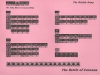 233044 La Bataille de Corunna-Espagnol