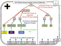 1240024 Death Ride Salerno: 29th Panzer Grenadier