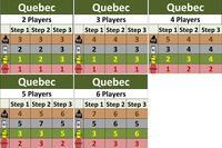 2072262 Power Grid: Québec & Baden-Württemberg
