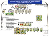 1343227 Death Ride Salerno: Herman Goring/15th Panzer Grenadier