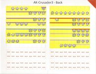 2322208 Armored Knights North Africa: Operation Crusader