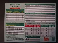 612446 Russia Besieged