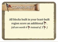 1365940 Island Fortress Promo Cards