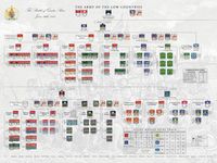 1606216 La Bataille des Quatre Bras