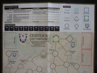 1621821 Custer's Final Campaign: 7th Cavalry at Little Bighorn