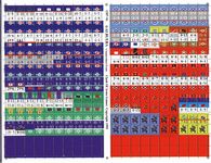 54901 La Bataille d'Albuera: Espagnol