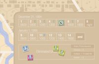 58580 Into a Bear Trap: The Battle for Grozny, January 1995