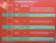 3449061 Target: Iran