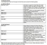 2654735 A Reign of Missiles