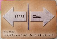 5419910 Dungeon Guilds 