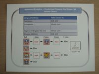 2822646 Armored Knights: Guderian Crosses the Desna 1941