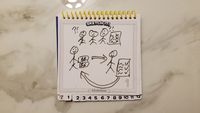 6849207 Telestrations: 12 Player Party Pack