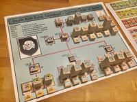 6244086 Death Ride Kursk: Totenkopf