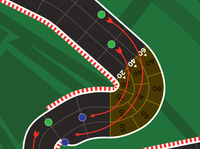 3043774 Championship Formula Racing