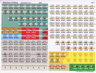 3677116 Illusions of Glory