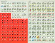 2097411 Atlantic Wall: D-Day to Falaise
