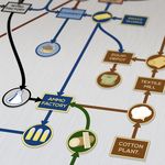 2095248 Victory through Industry