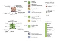 2248365 Gallipoli, 1915: Churchill's Greatest Gamble