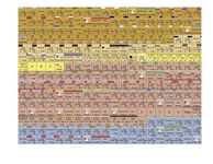 2249262 Gallipoli, 1915: Churchill's Greatest Gamble