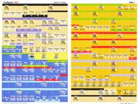 4266591 Gallipoli, 1915: Churchill's Greatest Gamble