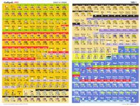 4266592 Gallipoli, 1915: Churchill's Greatest Gamble