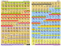 4266594 Gallipoli, 1915: Churchill's Greatest Gamble