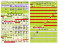 4266595 Gallipoli, 1915: Churchill's Greatest Gamble