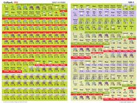 4266596 Gallipoli, 1915: Churchill's Greatest Gamble