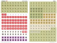 7009719 Gallipoli, 1915: Churchill's Greatest Gamble