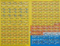 128376 Second World War at Sea: Strike South