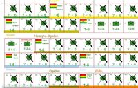 2410499 Lion of Judah: The War for Ethiopia, 1935-1941