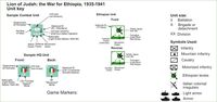 2410504 Lion of Judah: The War for Ethiopia, 1935-1941
