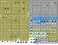 3014336 Duel in the North: The Leningrad Campaign, Jun-Sep 1941