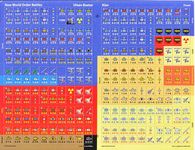 2878310 New World Order Battles