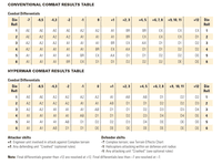 6805565 New World Order Battles