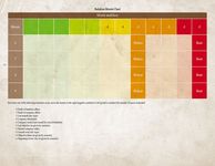 2930409 Paths to Hell