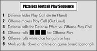 2019228 Pizza Box Football