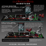 3071546 Darkness Sabotage