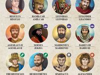 2894405 ONUS! Greeks &amp; Persians