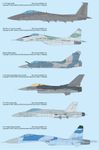 313978 Birds of Prey: Air Combat in the Jet Age Deluxe