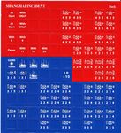 2896420 Shanghai Incident 1932